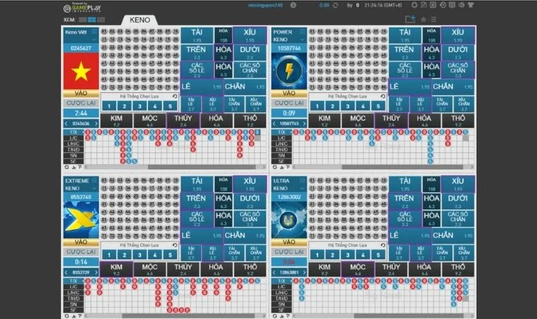 Chi Tiết Cách Chơi Game Nhanh Keno Tại 8Day Để Thắng Lớn 2 Giao diện chơi game nhanh Keno Tại 8Day