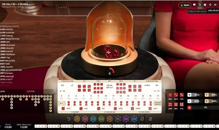 Lật Tẩy Cách Chơi Tài Xỉu 8Day Ăn Chắc Mặc Bền Từ Chuyên Gia 2 Bàn cược Tài Xỉu 8Day